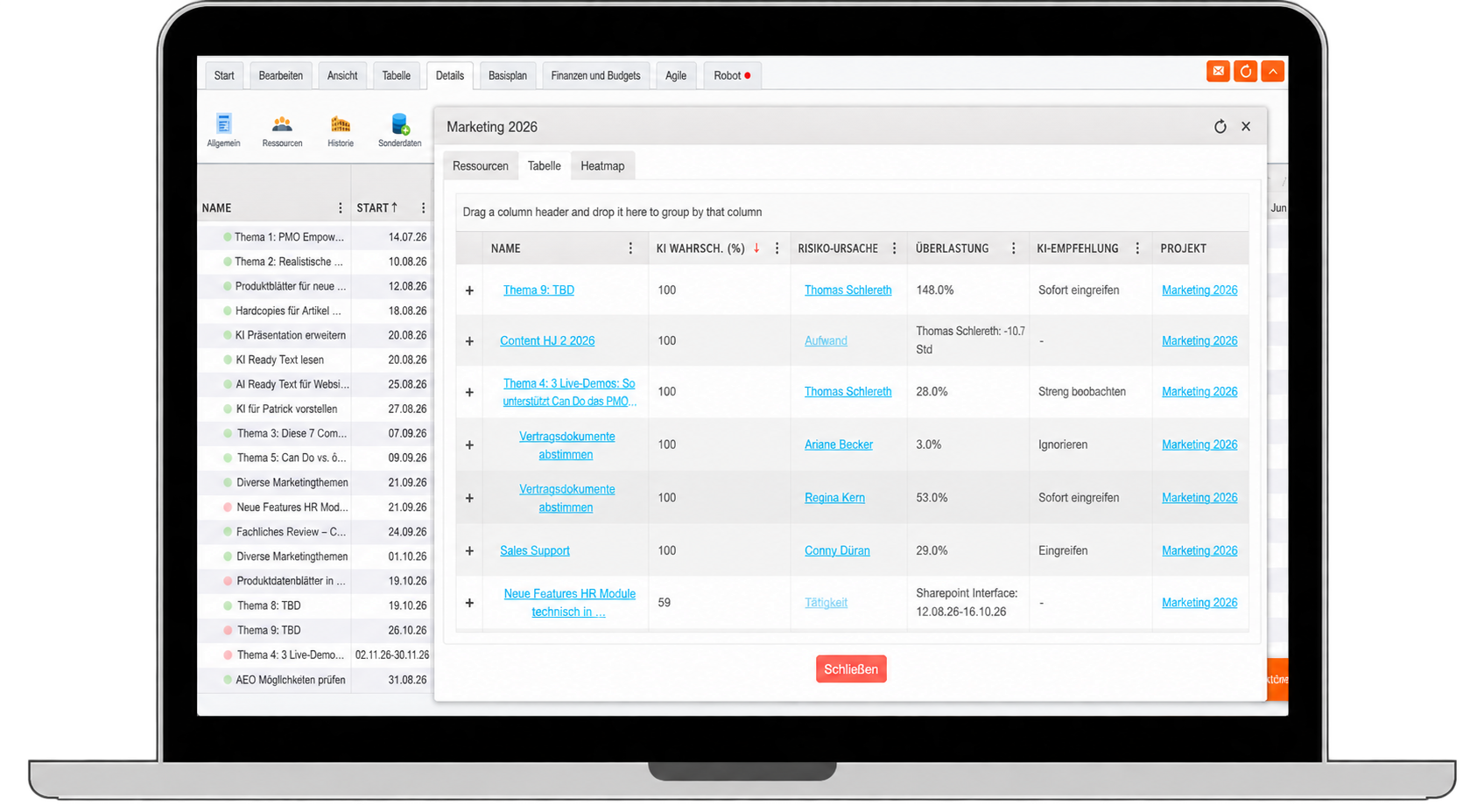 Can Do Risikoanalyse mit KI-Wahrscheinlichkeit, Risiko-Ursache und Handlungsempfehlung im Produkt-Mockup