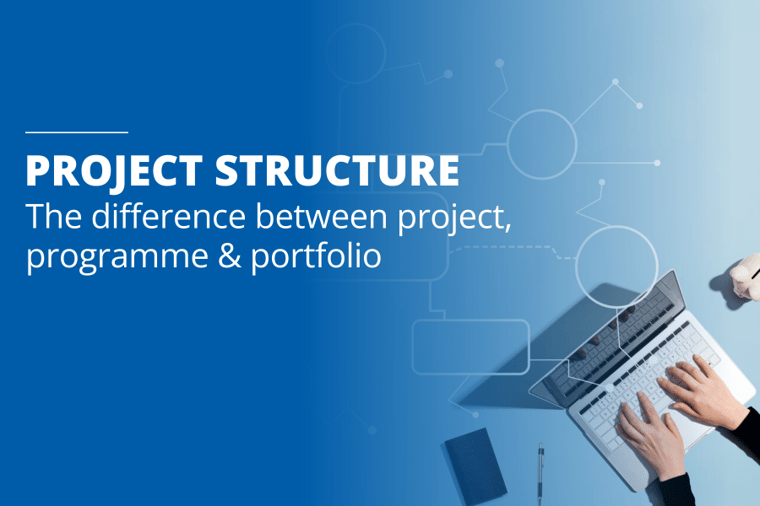 Blogpost Project Structure Header