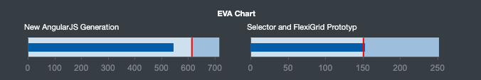 Eva-bar_1