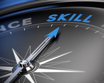 Hochwertige Planung Skill Kompass