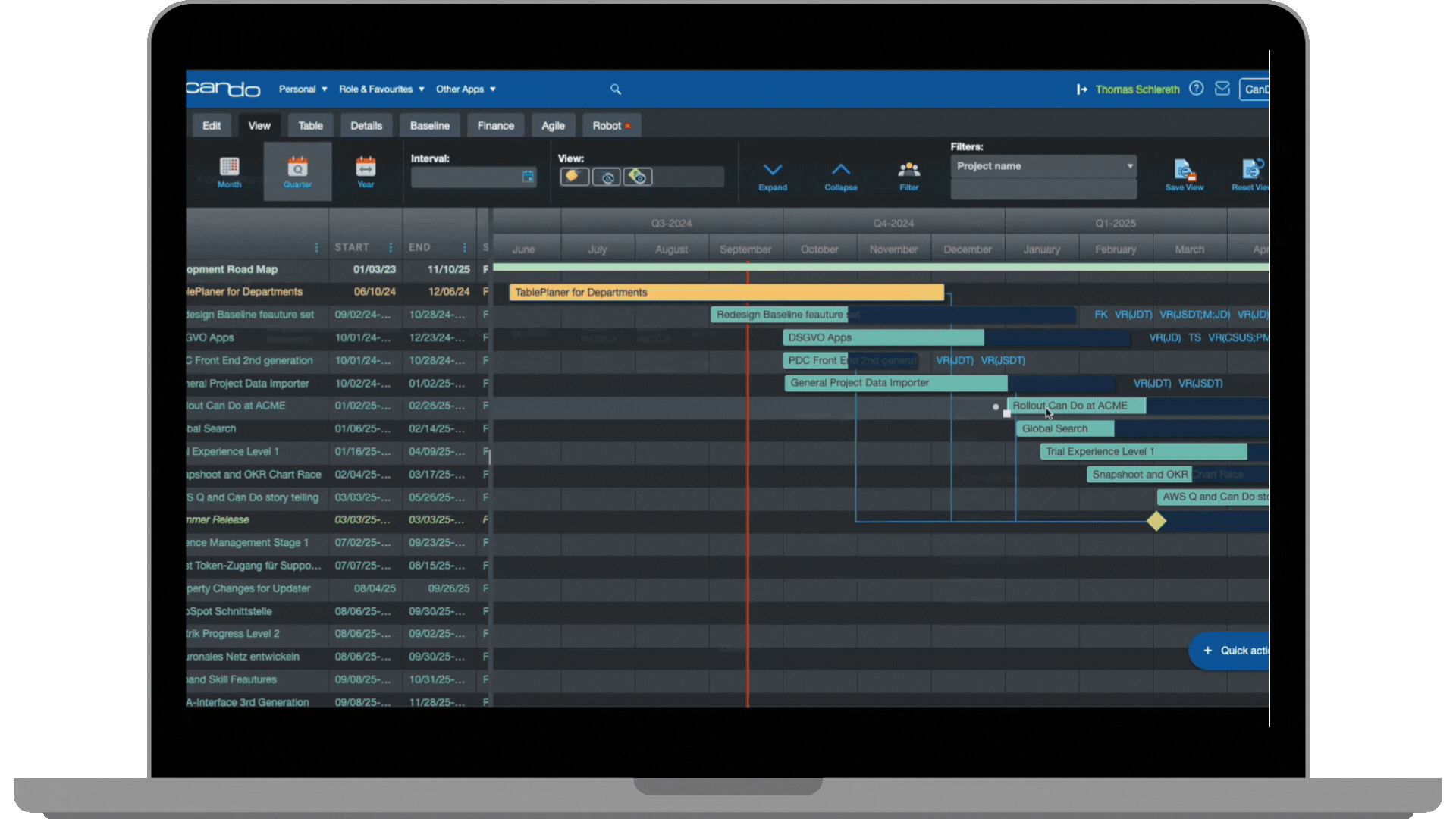 Can Do: the management software with AI