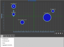 Realtime-Management mit Can Do