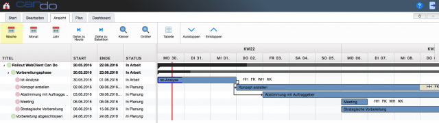 Projektmanagement-Software, Ressourcenmanagement