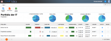 web_portfoliodb