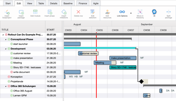 Projekt klassisch und agile planen_EN2