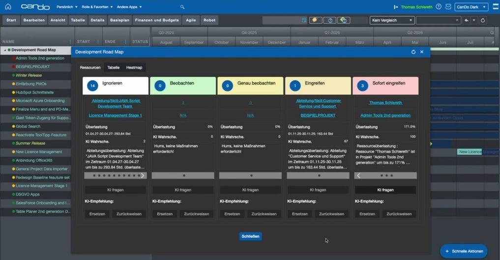 can-do-ki-im-projektmanagement_2