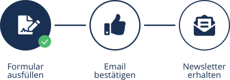 Newsletter Can Do