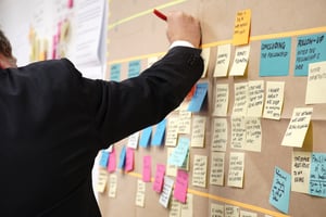Projektorganisation