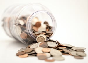 Finanzbudget