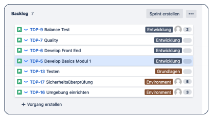 Backlog in Jira