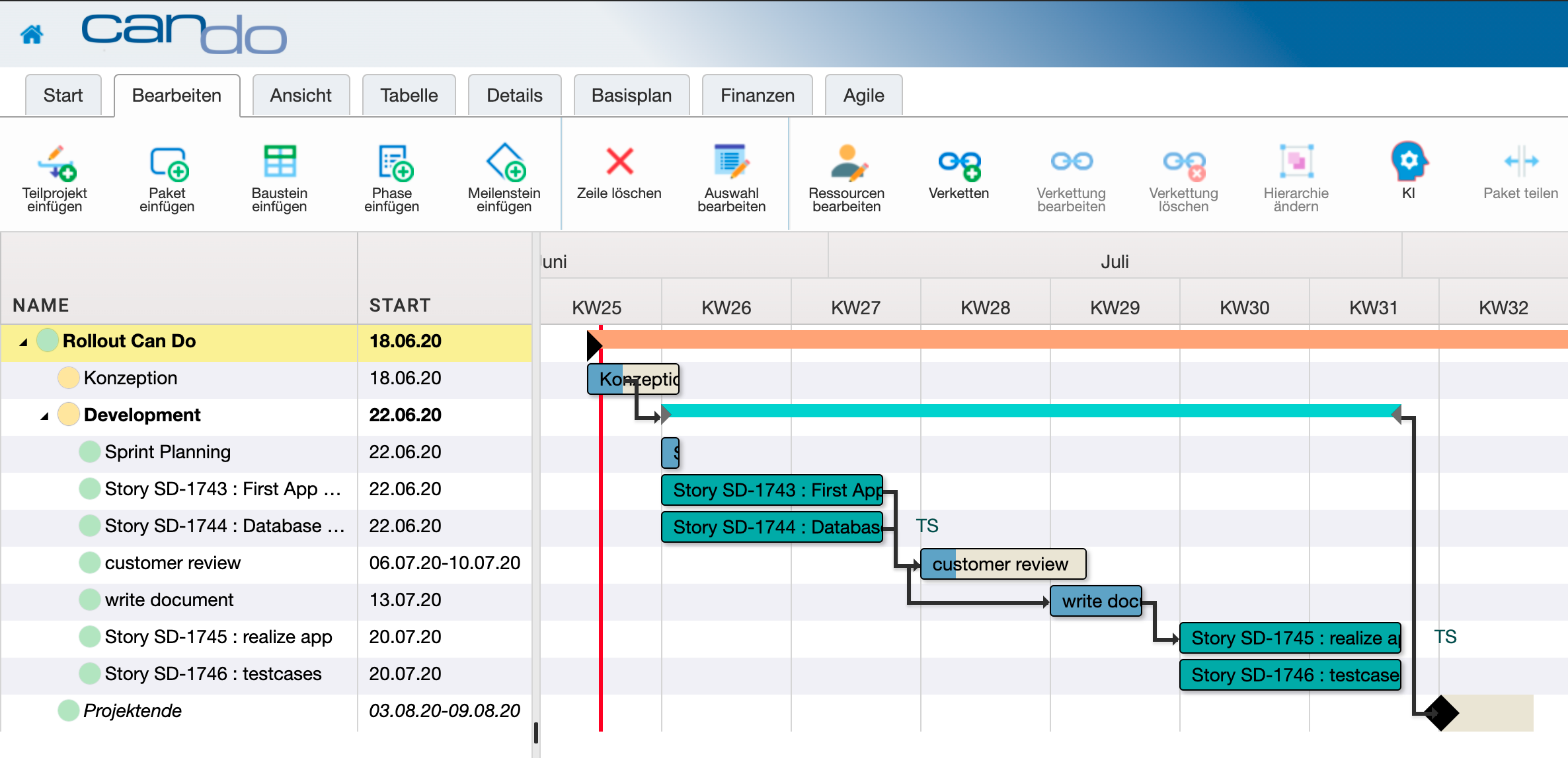 Projektmanagement: Gantt_hybrid