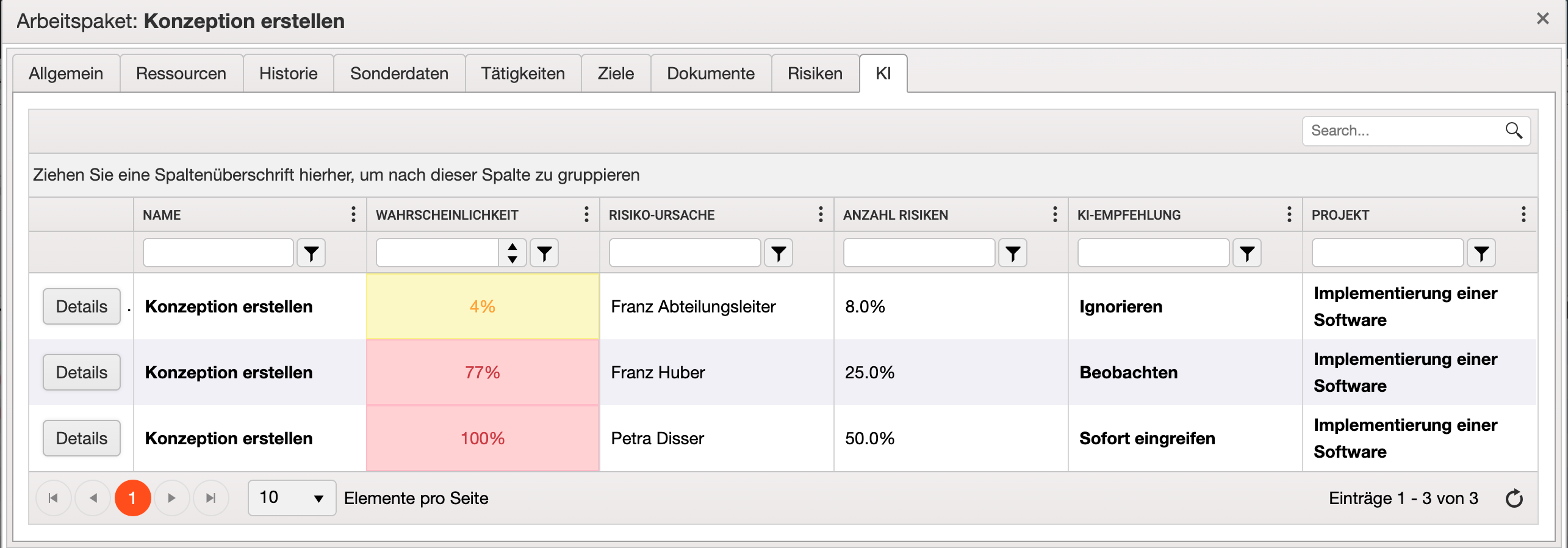 Projektmanagement: KI Report