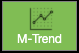 New App: Milestone Trend Analysis