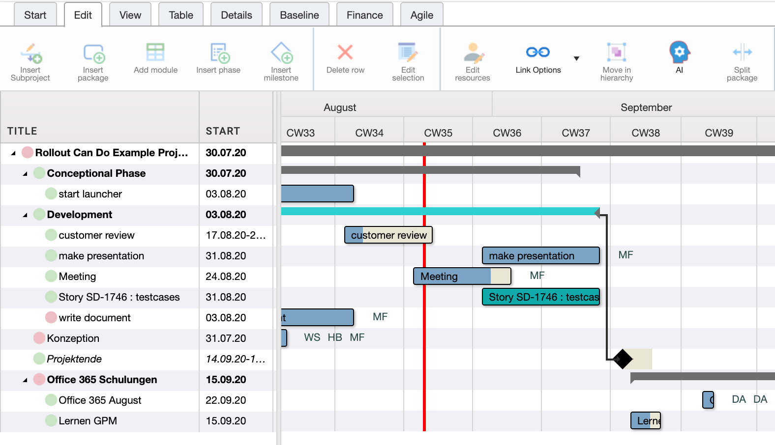 Project Management: Gantt_hybrid