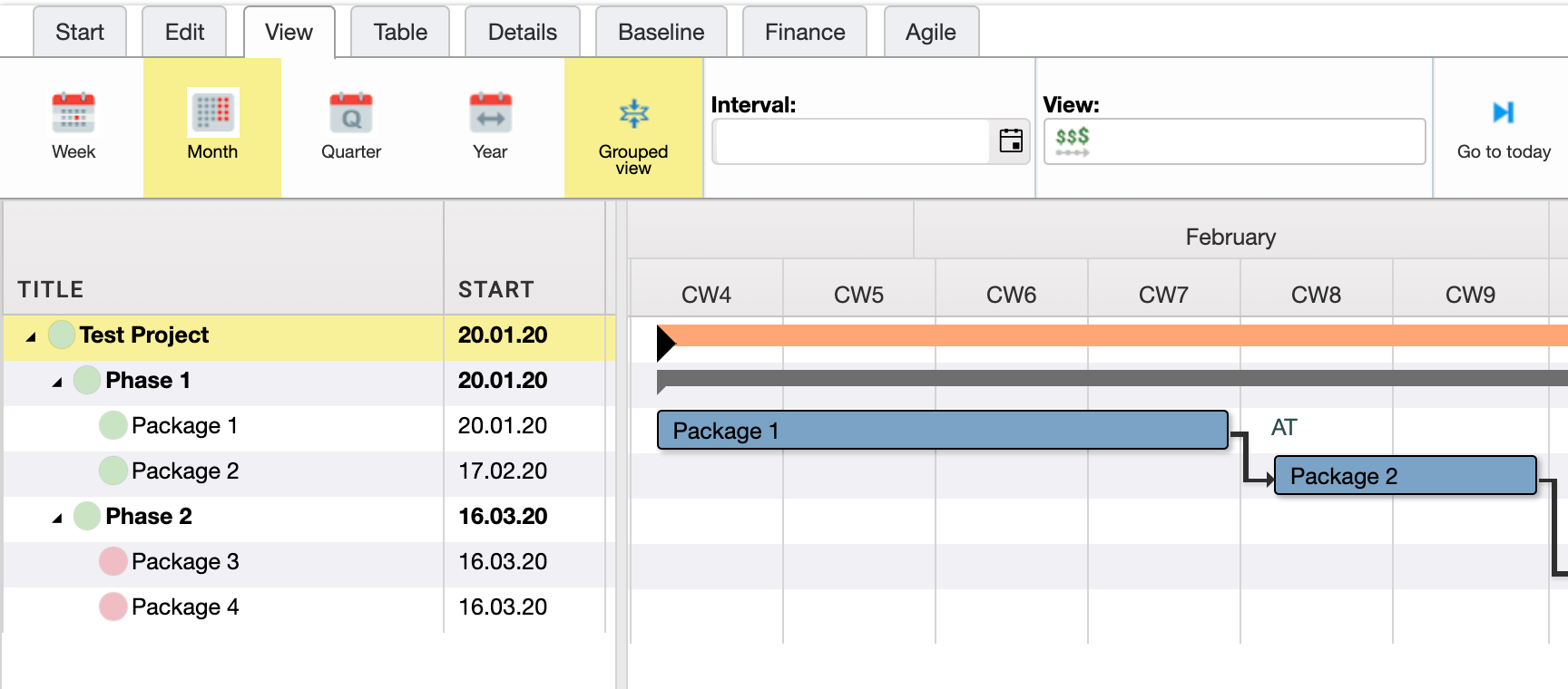 Project Planning with blur: Gantt Chart