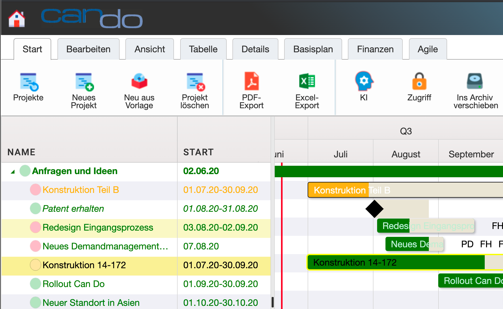 Projektportfolio_Planung mit unscharfen Parametern